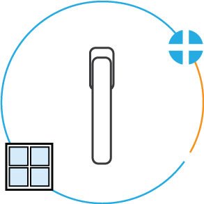 Greb til dreje kip vinduer